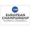 EuroBaseball Women