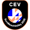 Campionatul European Masculin