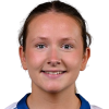 Sara Kristiansen