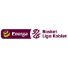 Energa Basket Liga Women