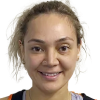 Ella Fotu