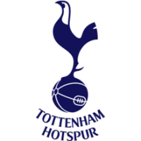 Cambridge Utd FC x Tottenham Hotspur Sub21 » Placar ao vivo
