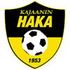 Kajaanin Haka