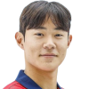 Sang-young Park