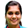 Kavipriya Selvam