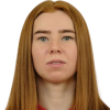 Sofia Artsimovich