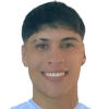 Micael Bogado