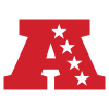 AFC