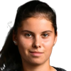 Nadija Golubovic