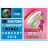 Eurobasket Sub-16 Femenino