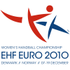 European Championship Women