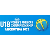 Campeonato das Américas Feminino Sub-18