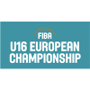 EuroBasket U16