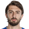 Kristian Dimitrov