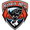 Муангкан Юнайтед