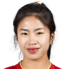 Thanh Nha Nguyen Thi