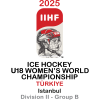 WCH U18 IIB Women