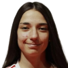 Angela Mateos
