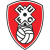 Rotherham W