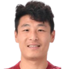 Lei Wu