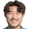 Min-Ho Kim