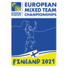 European Championships Timovi