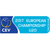 Чемпионат Европы U20 Мужчины