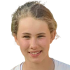 Sara Sarinova