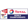 BWF Campeonatos Mundiais Mulheres