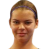 Eva Maria Ionescu