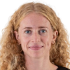 Petra Zaplatova