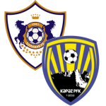 Qarabag x Kapaz 24/01/2026 | Futebol - Flashscore