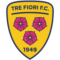 San Marino - FC Fiorentino - Results, fixtures, squad, statistics