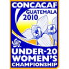 CONCACAF Championship - Naiset U20