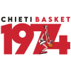 Chieti Basket