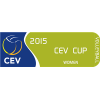 CEV Cup - žene