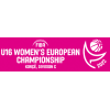 EuroBasket U16 C - Žene