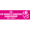 Eurobasket Sub-16 C Femenino