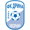 Дрина Зворник