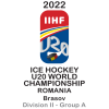 U20 WM Division IIA