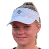 Helena Buchwald