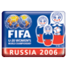 World Cup - Naiset U20