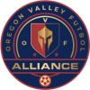 OVF Alliance