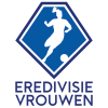 Eredivisie Cup (Babae)