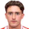 George Wilson