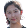 Yiming Dang