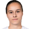 Irina Dricheva