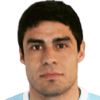 Abel Peralta