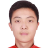 Yonglong Zhang