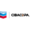 СИБАКОПА